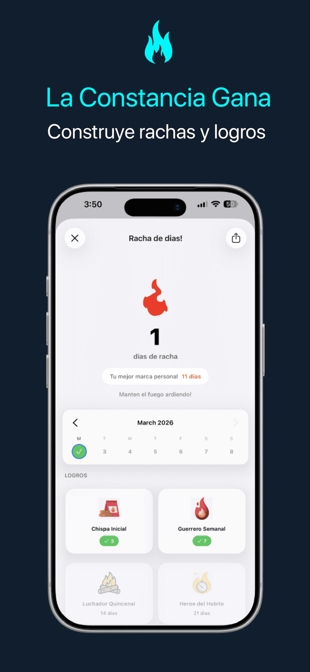 Progreso y análisis