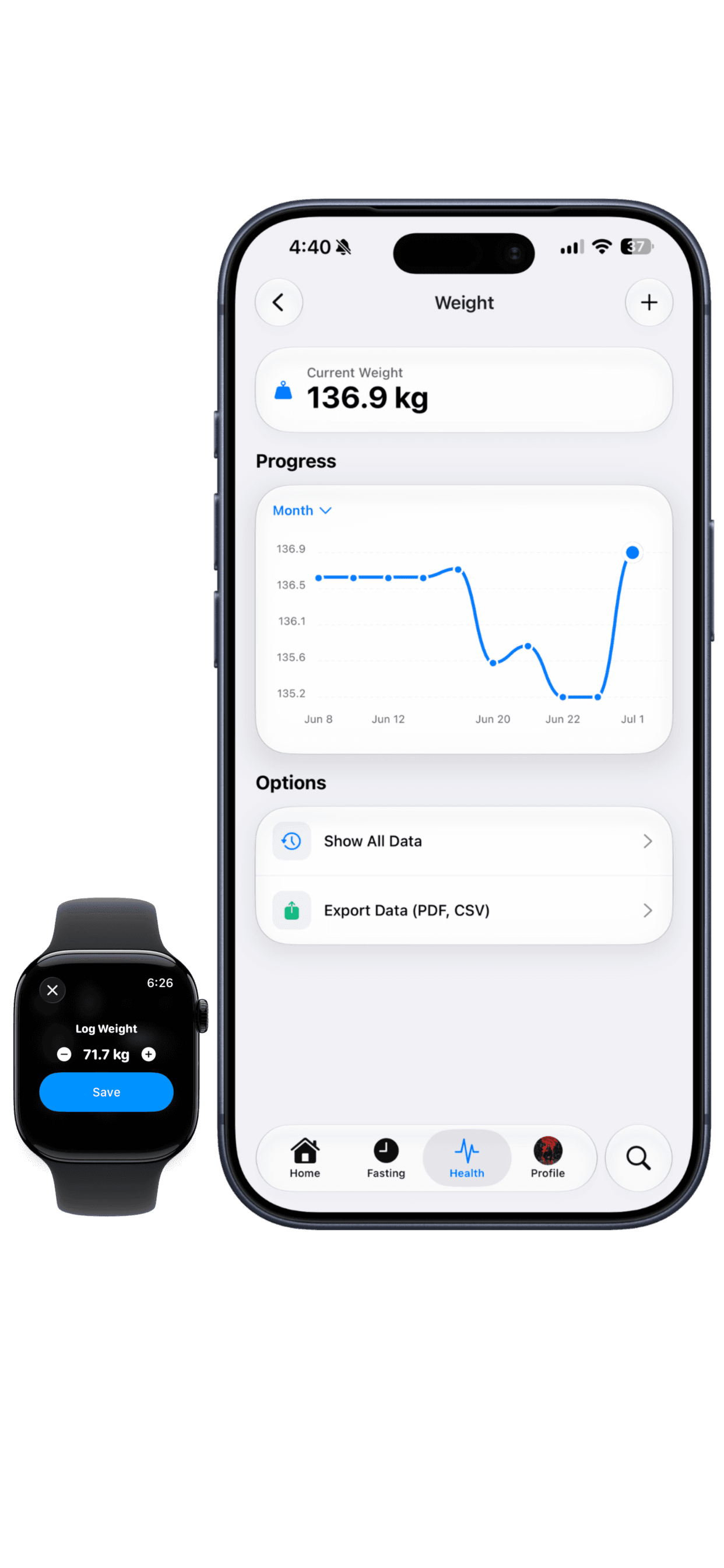 Progress & Analytics — See detailed charts of your calories, weight, and habits over time.