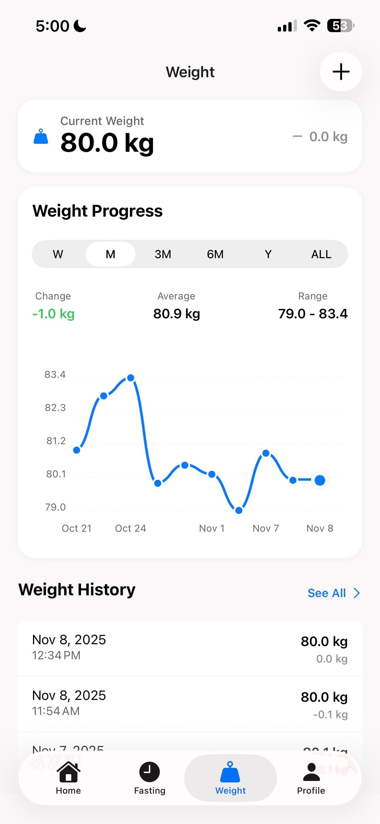 Weight tracking