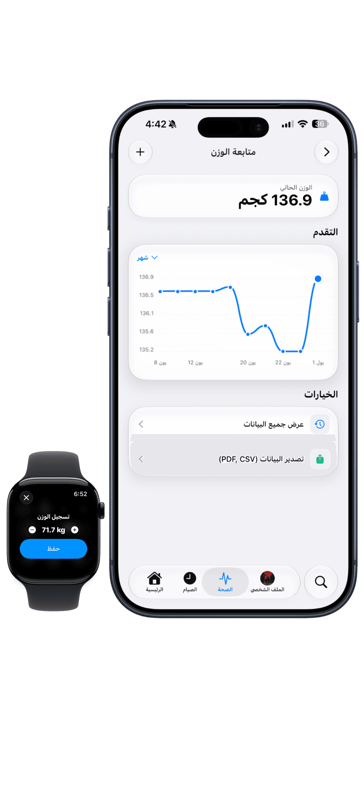 شوف تقدمك — رسوم بيانية لسعراتك ووزنك وعاداتك على مدار الوقت.